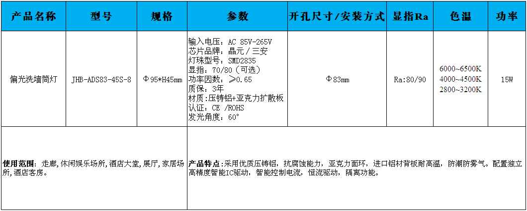 偏光洗墙筒灯，偏光洗墙筒灯