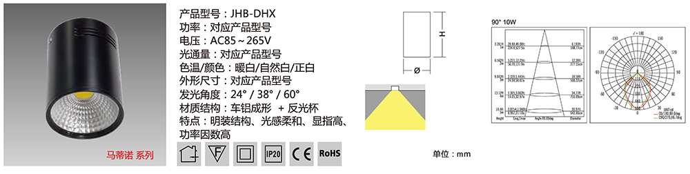 COB吊线,LED明装筒灯