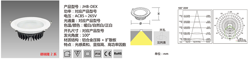 LED防雾筒灯